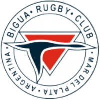 Biguá